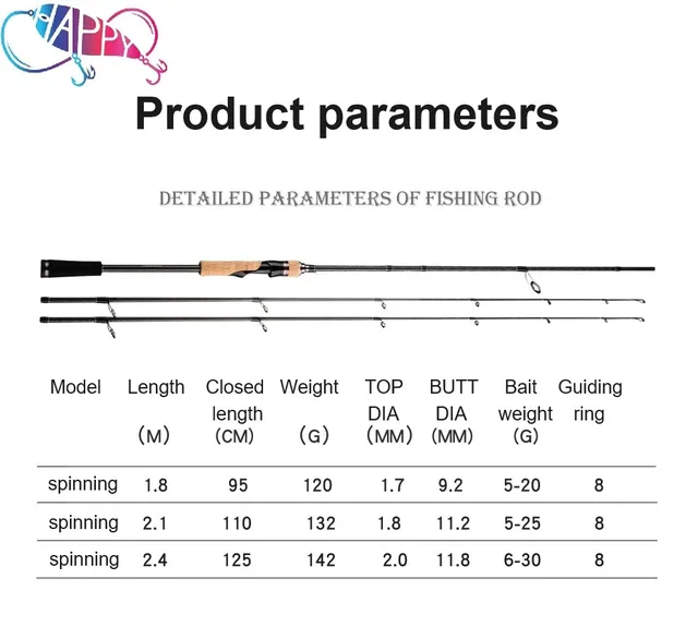 Original source photograph · specifications to confirm