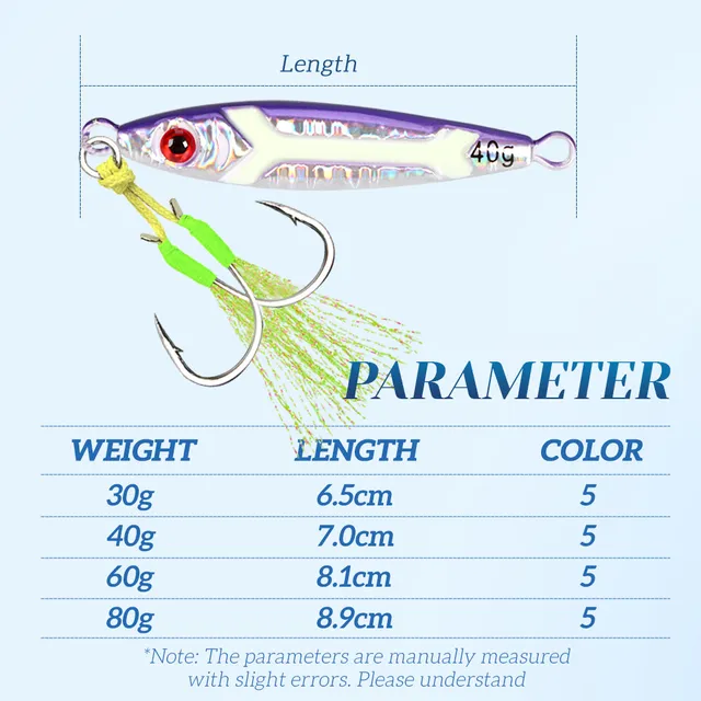 Original source photograph · specifications to confirm