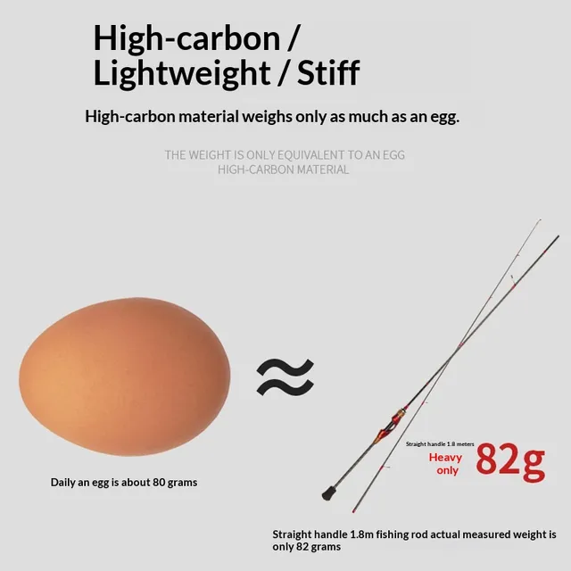 Original source photograph · specifications to confirm