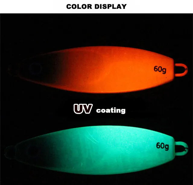 Original source photograph · specifications to confirm