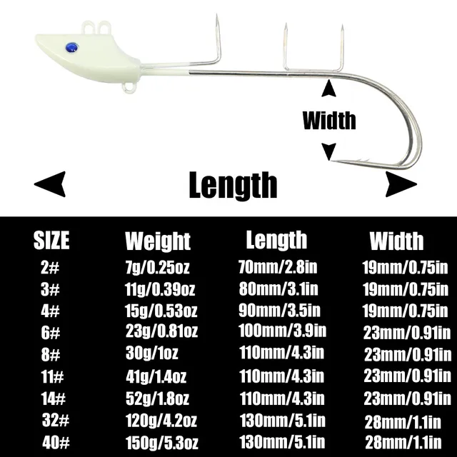 Original source photograph · specifications to confirm