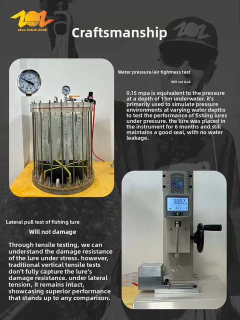 Original source photograph · specifications to confirm