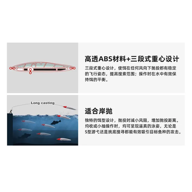 Original source photograph · specifications to confirm