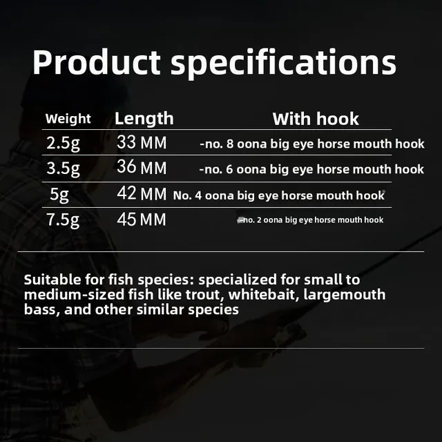 Original source photograph · specifications to confirm