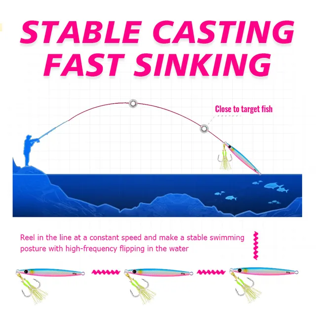 Original source photograph · specifications to confirm