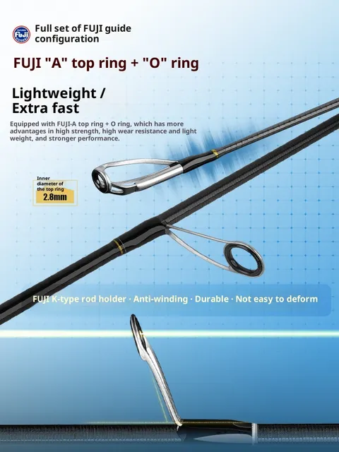 Original source photograph · specifications to confirm
