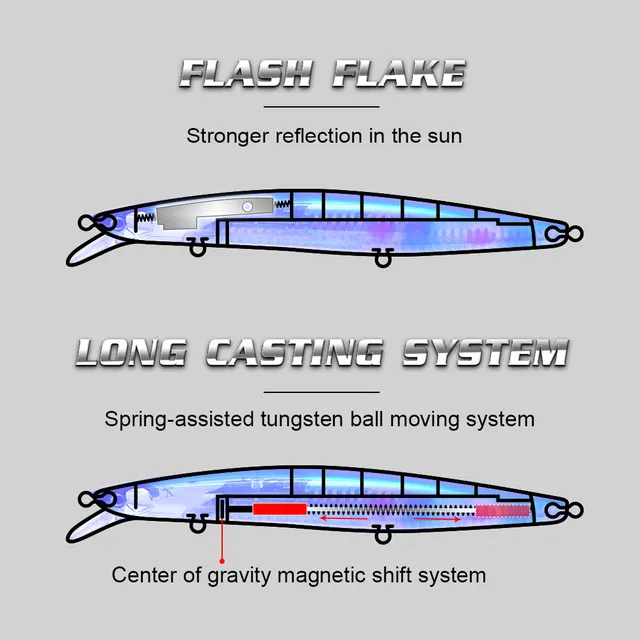 Original source photograph · specifications to confirm