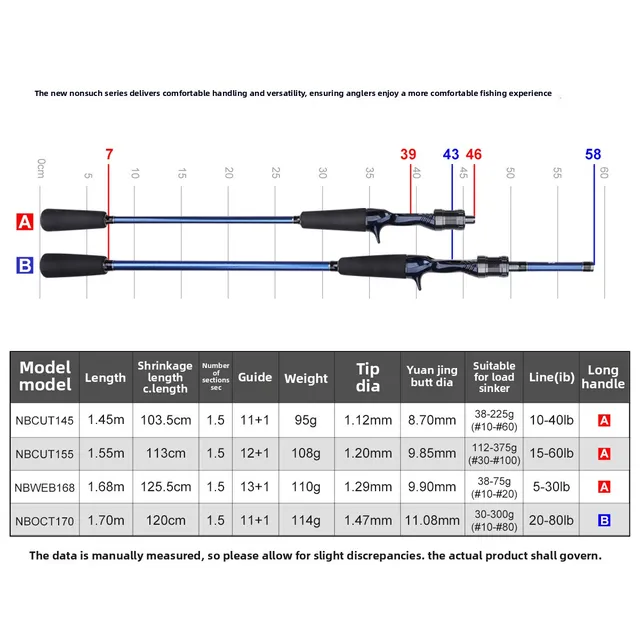 Original source photograph · specifications to confirm