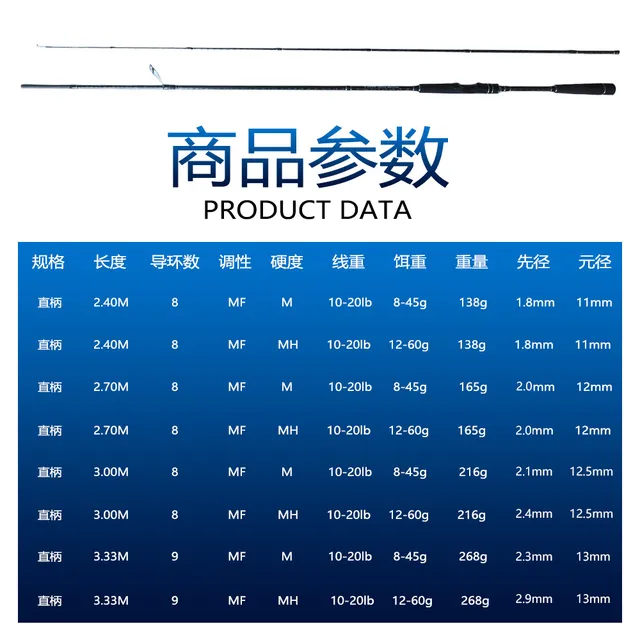 Original source photograph · specifications to confirm