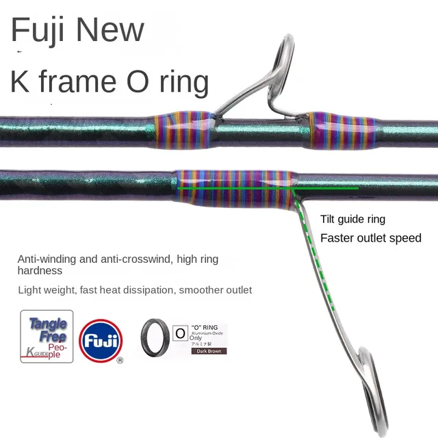 Original source photograph · specifications to confirm