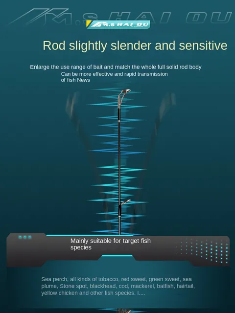 Original source photograph · specifications to confirm