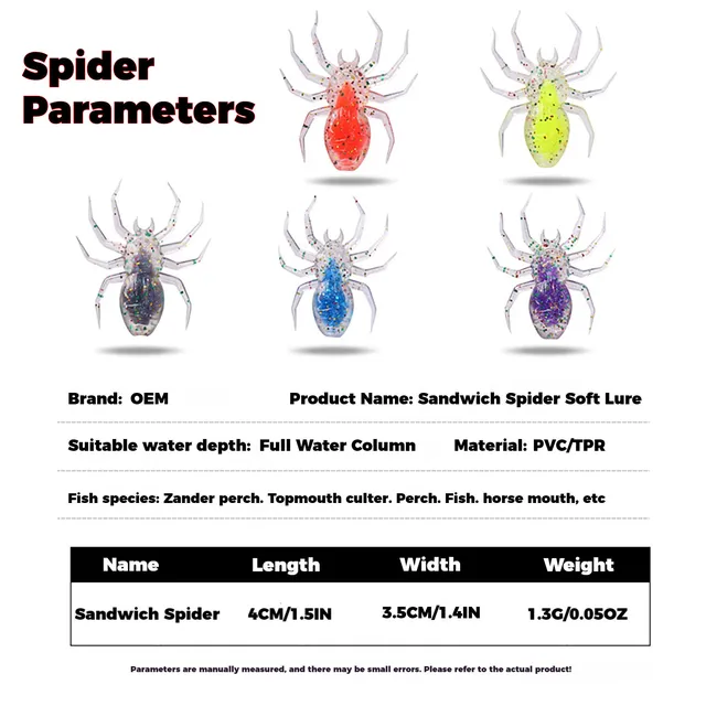 Original source photograph · specifications to confirm