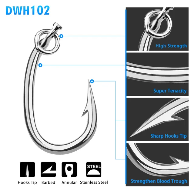 Original source photograph · specifications to confirm