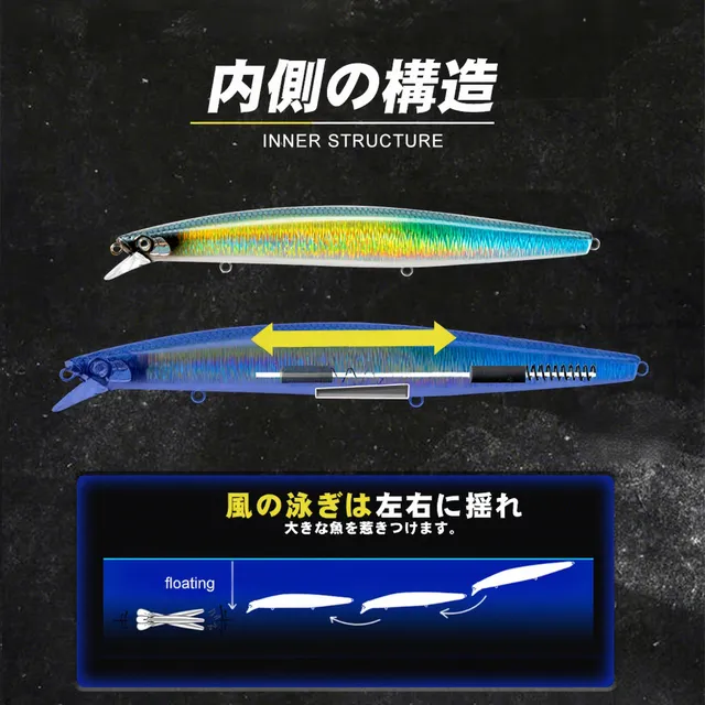 Original source photograph · specifications to confirm