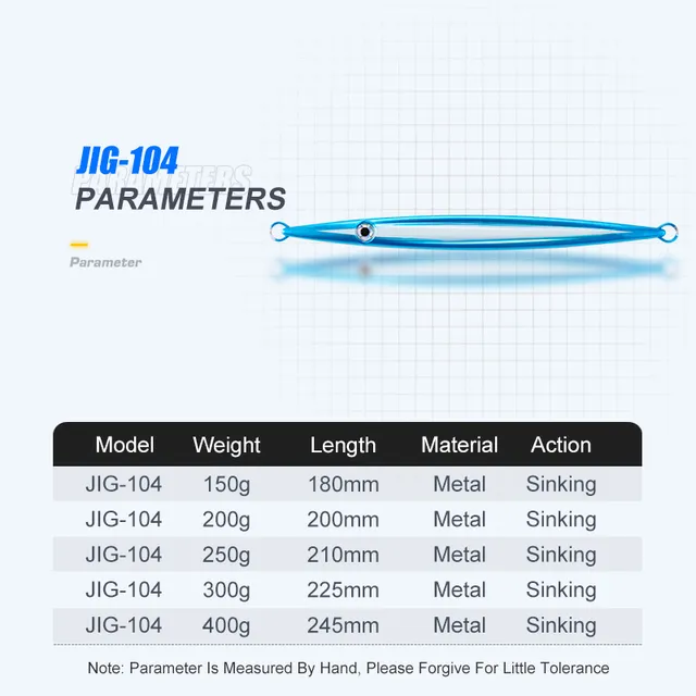Original source photograph · specifications to confirm