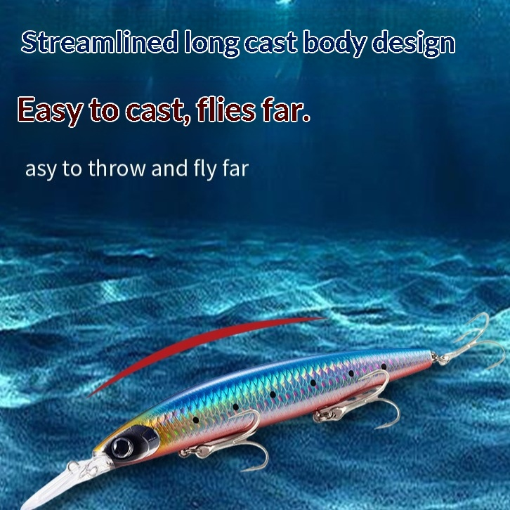 24g/30g ABS Printed Lure Bait Sinking Minnow Fishing Lure Long-Cast 3 Hooks UV Coating Laser Hot-Stamping Fake Fish Bait · Original source photograph · specifications to confirm