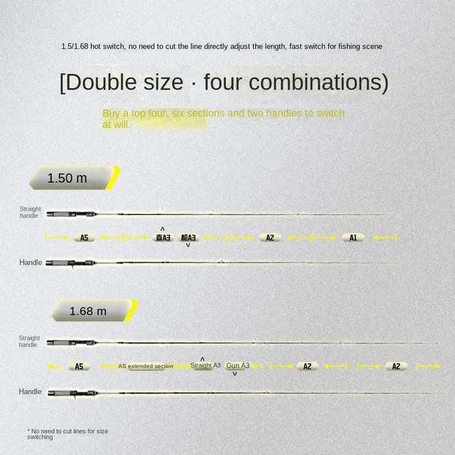 Original source photograph · specifications to confirm