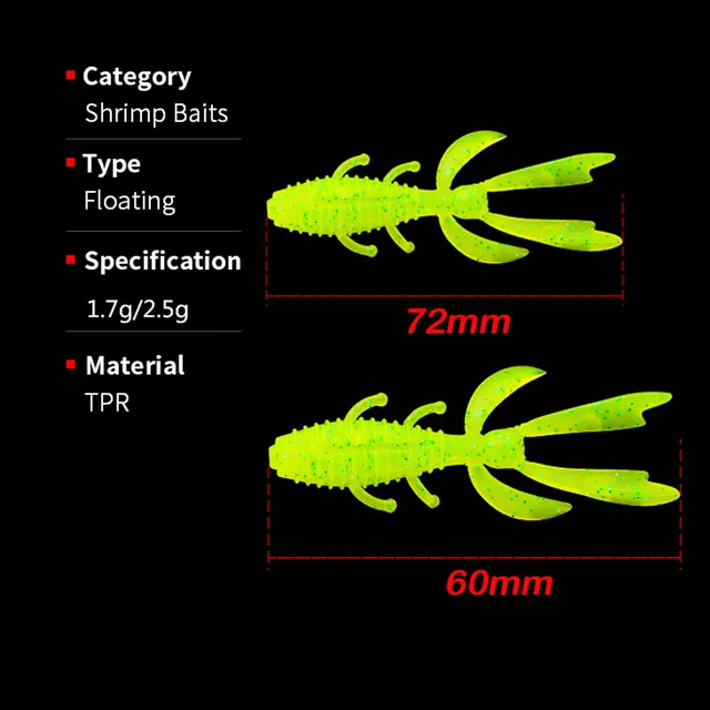Original source photograph · specifications to confirm