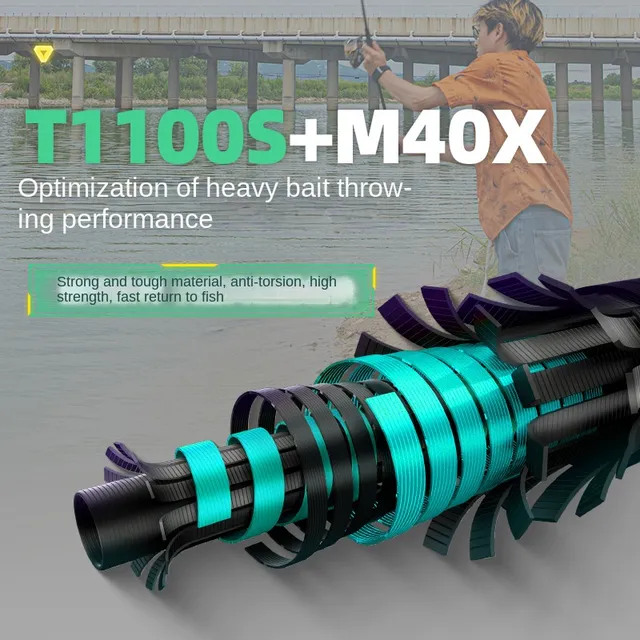 Original source photograph · specifications to confirm