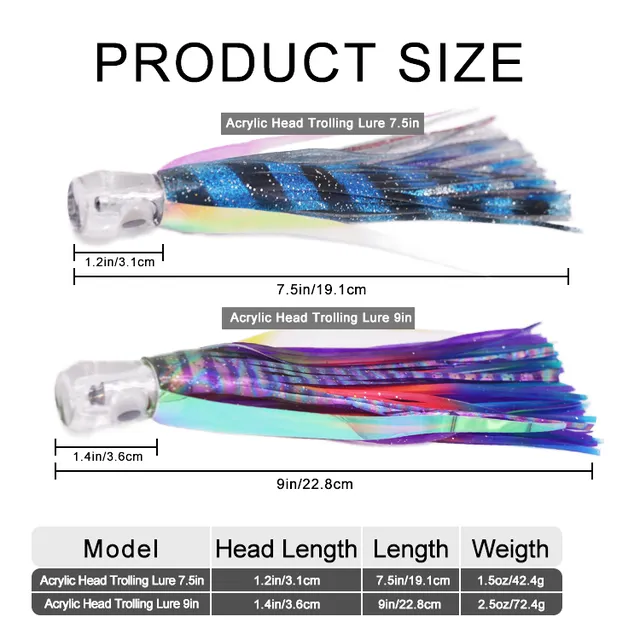 Original source photograph · specifications to confirm