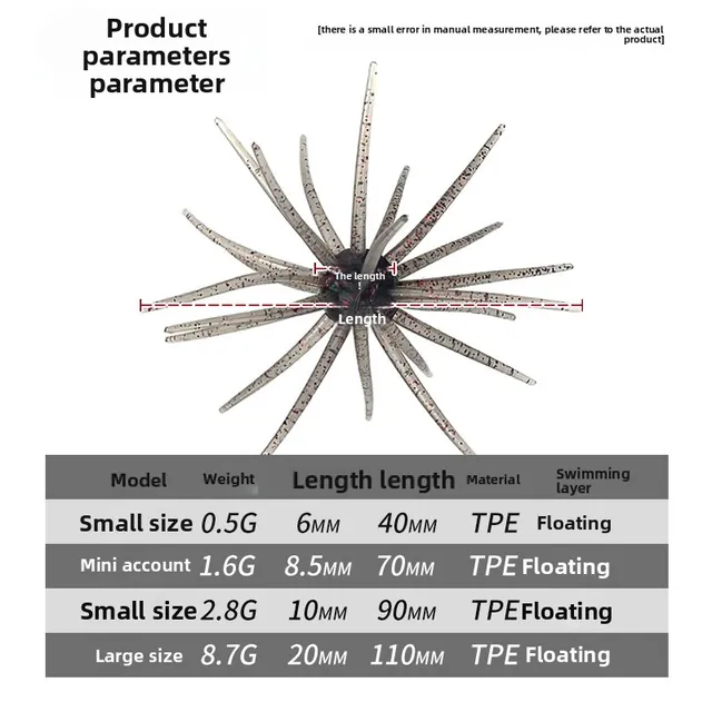 Original source photograph · specifications to confirm