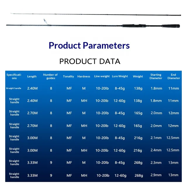 Original source photograph · specifications to confirm