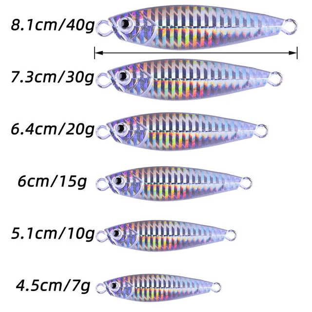 Original source photograph · specifications to confirm