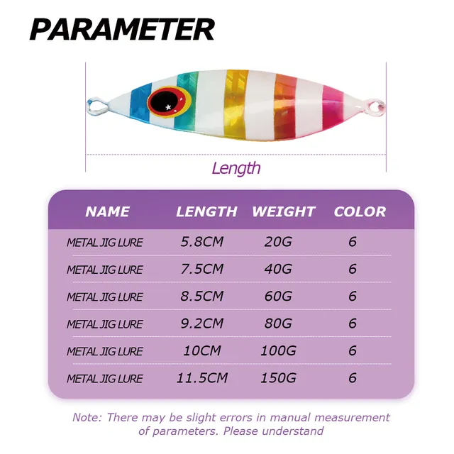 Original source photograph · specifications to confirm