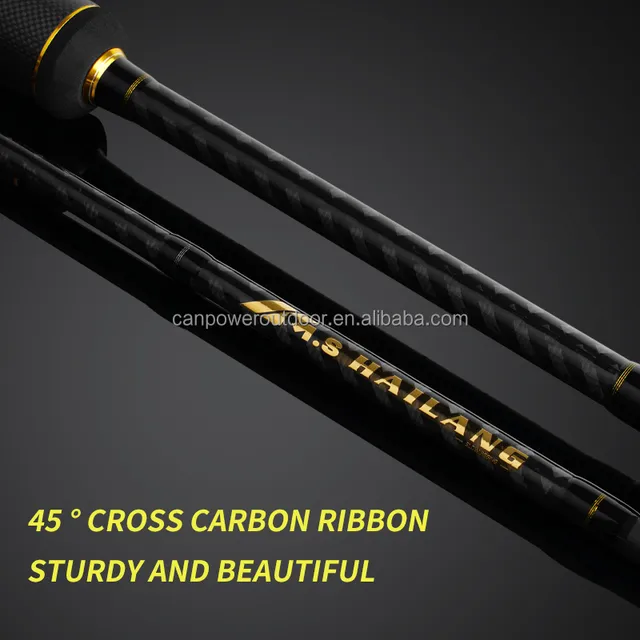 Original source photograph · specifications to confirm