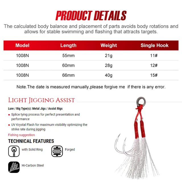Original source photograph · specifications to confirm