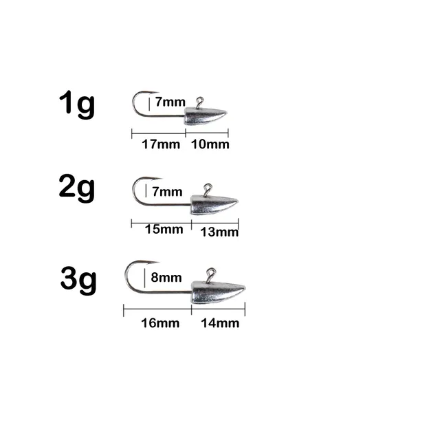 Original source photograph · specifications to confirm