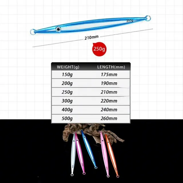 Original source photograph · specifications to confirm
