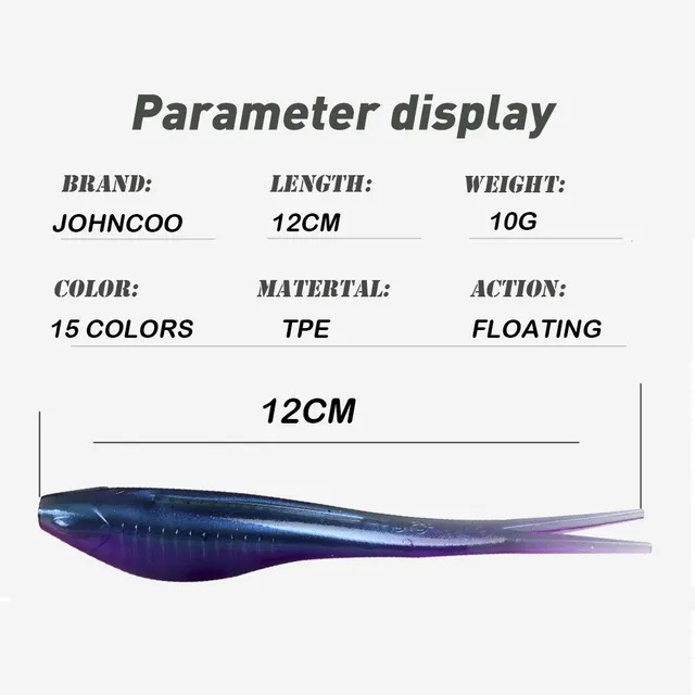 Original source photograph · specifications to confirm