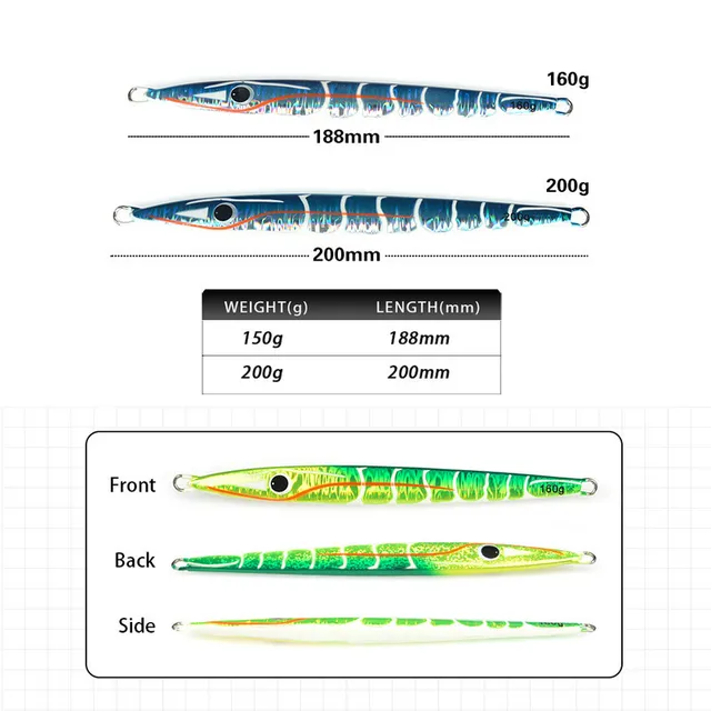 Original source photograph · specifications to confirm