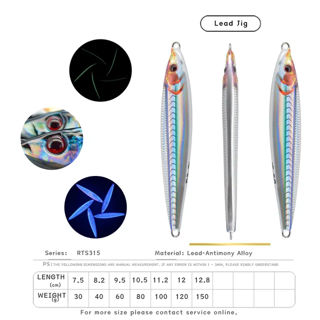 Original source photograph · specifications to confirm