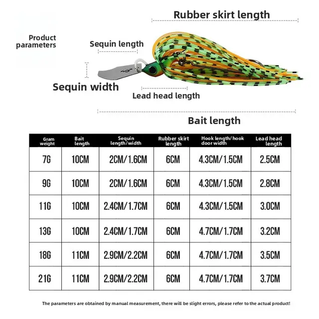 Original source photograph · specifications to confirm