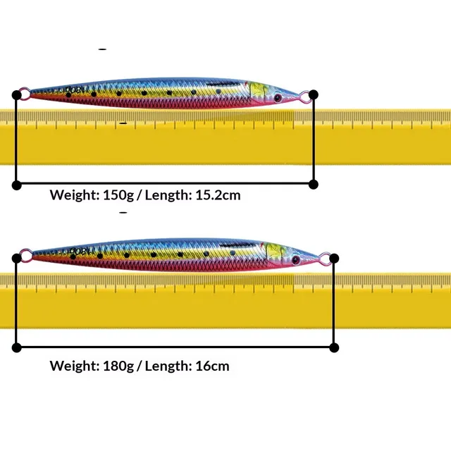 Original source photograph · specifications to confirm