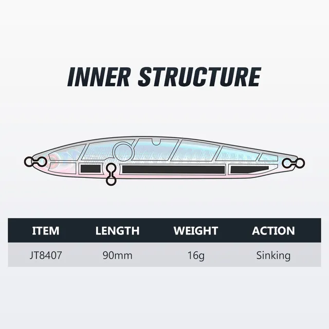 Original source photograph · specifications to confirm