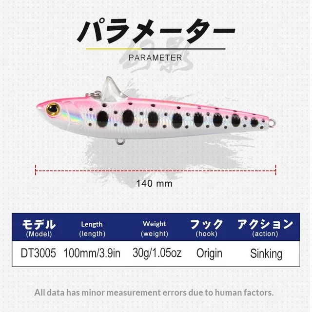 Original source photograph · specifications to confirm