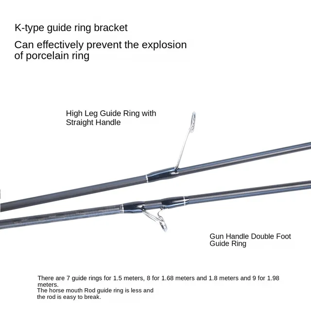 Original source photograph · specifications to confirm