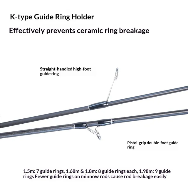 Original source photograph · specifications to confirm