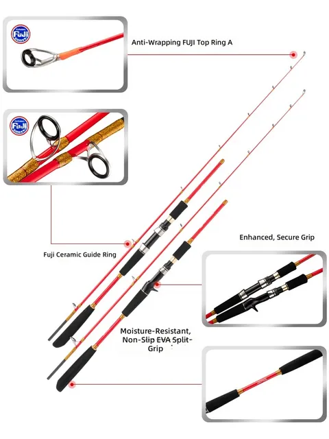 Original source photograph · specifications to confirm