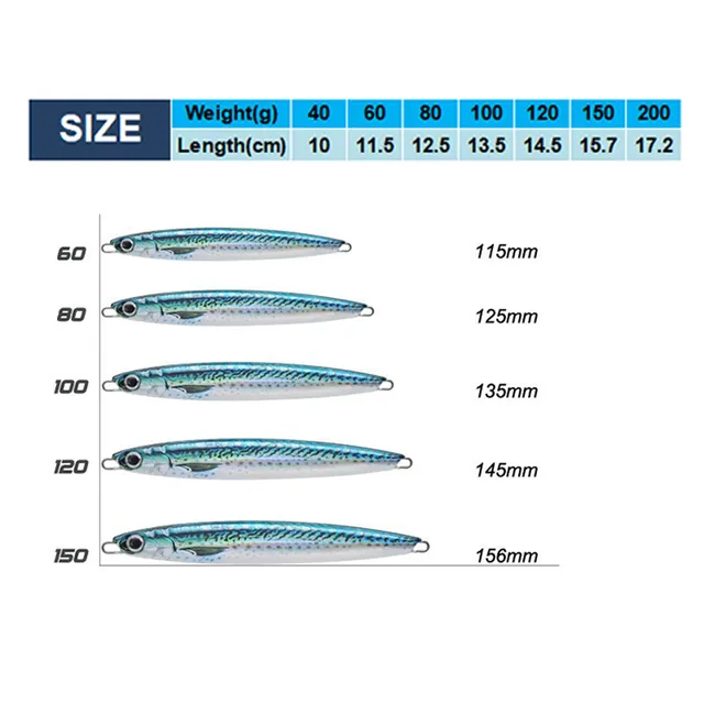 Original source photograph · specifications to confirm