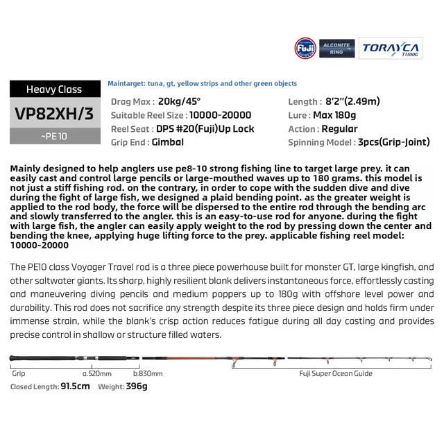Original source photograph · specifications to confirm