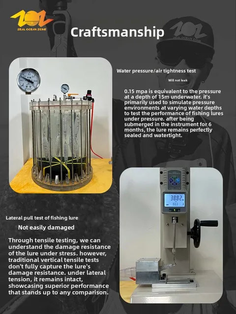 Original source photograph · specifications to confirm