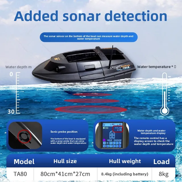 Original source photograph · specifications to confirm