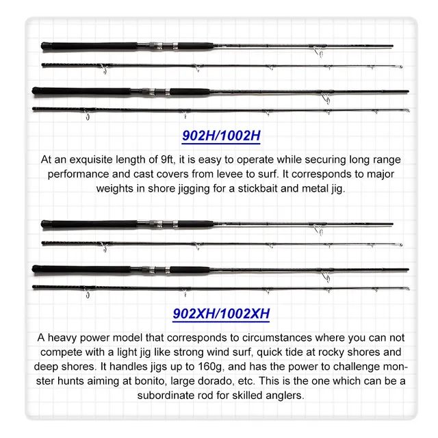 Original source photograph · specifications to confirm