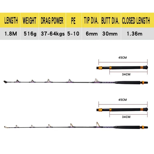 Original source photograph · specifications to confirm