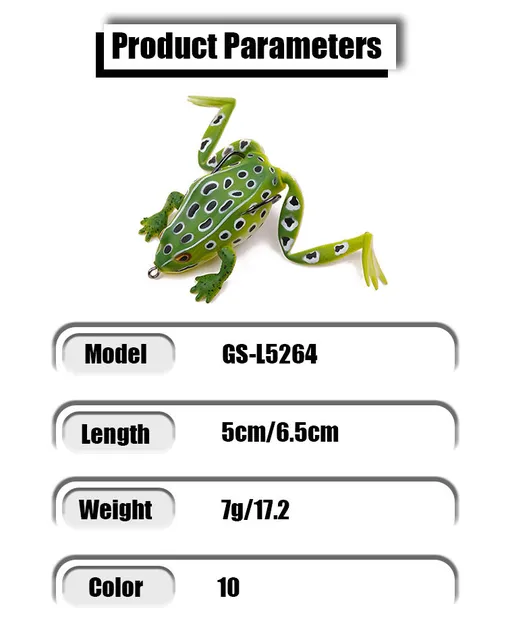 Original source photograph · specifications to confirm