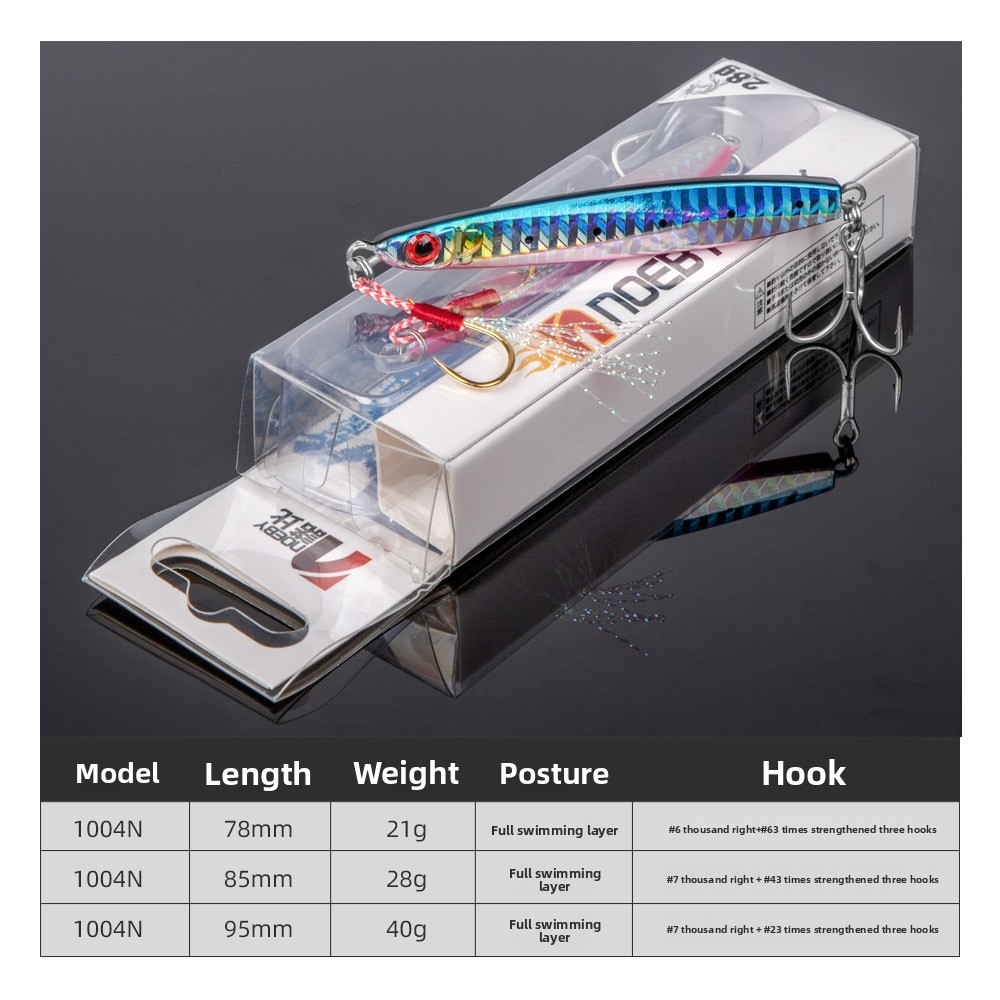 For Nobby Lua Lead Iron Plate Artificial Hard Bait for Saltwater Fish Far Cast Bionic Fishing Gear Wholesale · Original source photograph · specifications to confirm